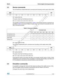 SEA01 Datasheet Page 11