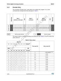 SEA01 Datasheet Page 12