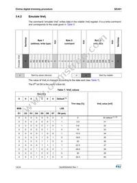 SEA01 Datasheet Page 14