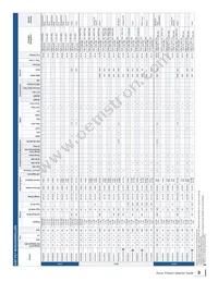 SEC1300-JZX-01G1 Datasheet Page 3