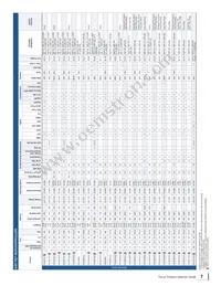 SEC1300-JZX-01G1 Datasheet Page 7