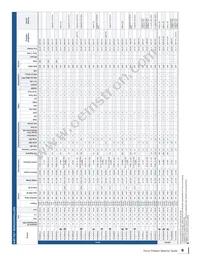 SEC1300-JZX-01G1 Datasheet Page 9