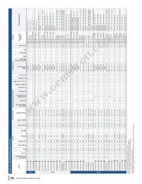 SEC1300-JZX-01G1 Datasheet Page 10