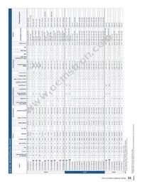 SEC1300-JZX-01G1 Datasheet Page 11