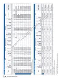 SEC1300-JZX-01G1 Datasheet Page 12