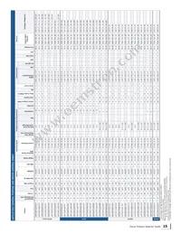 SEC1300-JZX-01G1 Datasheet Page 15