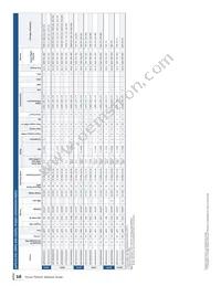 SEC1300-JZX-01G1 Datasheet Page 16