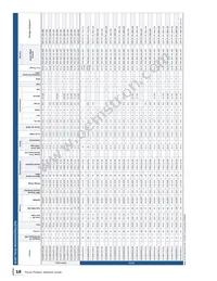 SEC1300-JZX-01G1 Datasheet Page 18