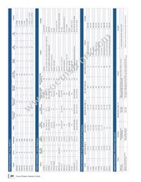 SEC1300-JZX-01G1 Datasheet Page 20