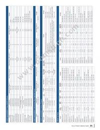 SEC1300-JZX-01G1 Datasheet Page 21