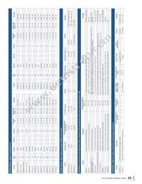 SEC1300-JZX-01G1 Datasheet Page 23