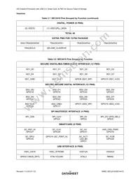 SEC2410I-JZX Datasheet Page 14