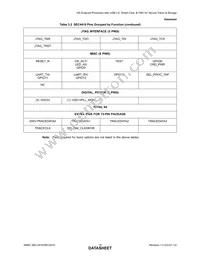 SEC2410I-JZX Datasheet Page 15