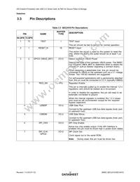 SEC2410I-JZX Datasheet Page 16