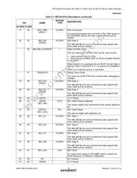 SEC2410I-JZX Datasheet Page 19