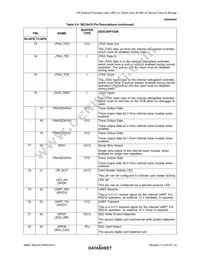 SEC2410I-JZX Datasheet Page 23