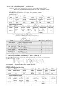 SEN0188 Datasheet Page 12