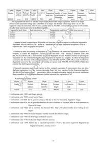 SEN0188 Datasheet Page 16