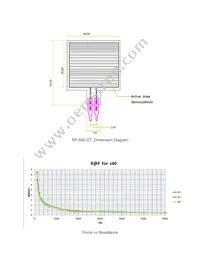 SEN0296 Datasheet Page 2