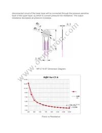 SEN0297 Datasheet Page 2