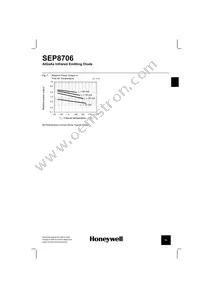 SEP8706-001 Datasheet Page 4