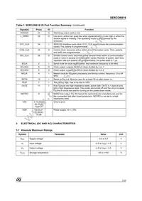 SERC816 Datasheet Page 7