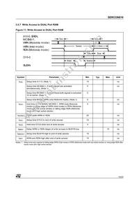 SERC816 Datasheet Page 15