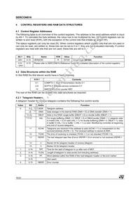 SERC816 Datasheet Page 16