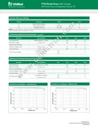 SESD0402X1BN-0010-098 Datasheet Page 2