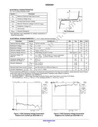 SESD5481MUT5G Datasheet Page 2