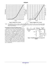 SESD5481MUT5G Datasheet Page 4