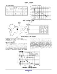 SESD7L5.0DT5G Datasheet Page 3