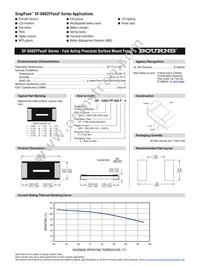 SF-0402FP050F-2 Datasheet Page 2