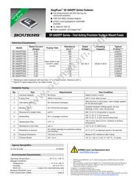 SF-0402FP400-2 Datasheet Cover