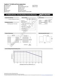 SF-0402S200M-2 Datasheet Page 2