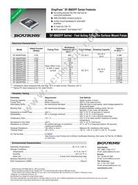 SF-0603FP160-2 Datasheet Cover