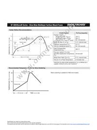 SF-0603S050M-2 Datasheet Page 3