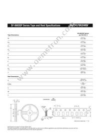SF-0603SP500-2 Datasheet Page 4