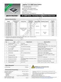 SF-1206FP050-2 Datasheet Cover