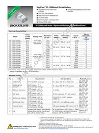 SF-1206HI800M-2 Datasheet Cover