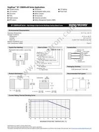 SF-1206HV40M-2 Datasheet Page 2
