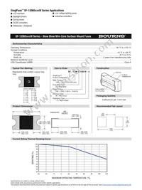 SF-1206S1500W-2 Datasheet Page 2