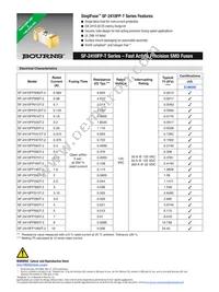 SF-2410FP0125T-2 Datasheet Cover