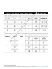 SF-3812TM125T-2 Datasheet Page 7