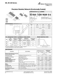 SF002B14K5/75KFB Datasheet Cover