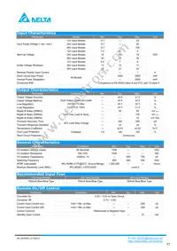 SF05S1203A Datasheet Page 2