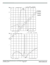 SF1186G Datasheet Page 2