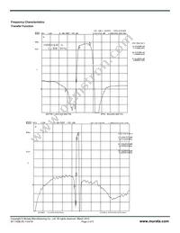 SF1192B Datasheet Page 2