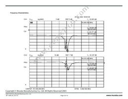 SF1194A Datasheet Page 8
