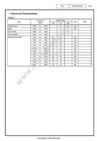 SF14-2446M5UUA3 Datasheet Page 4
